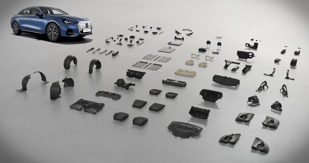 The all-new electric C-Class: 360° Environmental Check