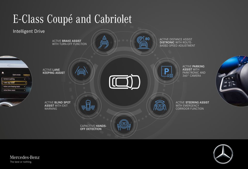 New E-Class Coupe and Cabriolet offer the latest generation of driver assistance systems