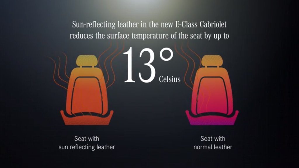 The E-Class Cabriolet with sun-reflecting leather