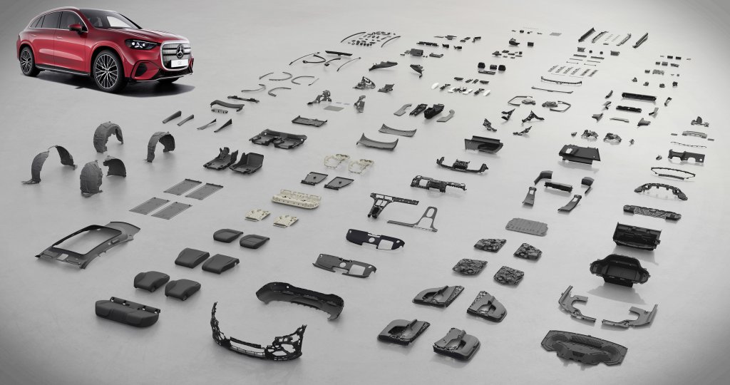 360° Environmental Check for the all-new electric GLC now available